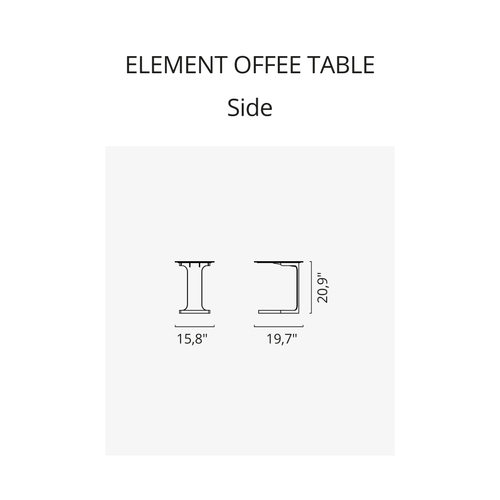 Element Table