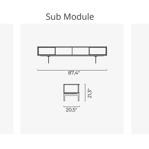 Luis Module